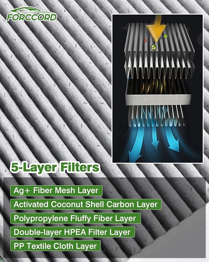 Cabin & Engine Air Filter Fit for Toyota Camry 2007-2011, Rav4 2006-2012 - Image 5