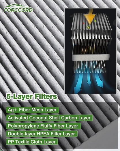 Cabin & Engine Air Filter Fit for Toyota Camry 2007-2011, Rav4 2006-2012 - Image 5