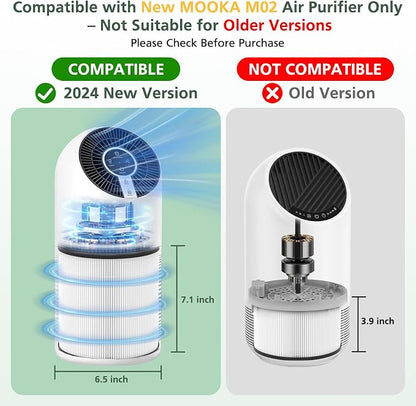 M02 Replacement Filter Only Compatible - Image 2