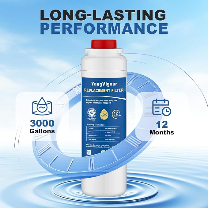 Water Filter Replacement Compatible - Image 4