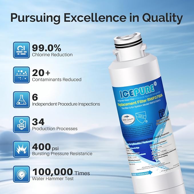 ICEPURE DA29-00020B Replacement - Image 6