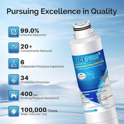 ICEPURE DA2900020B Refrigerator Water Filter Replacement - Image 6