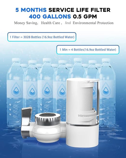 Faucet Water Filter for Sink, Rapid Flow - Image 7