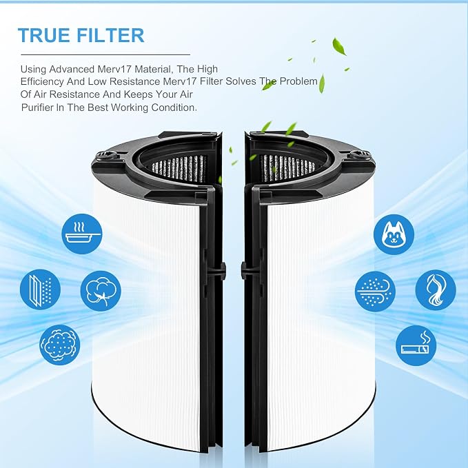 2 Pack Replacement True Filter for Dyson TP04 TP06 TP07 TP09 TP10 HP04 HP06 - Image 4