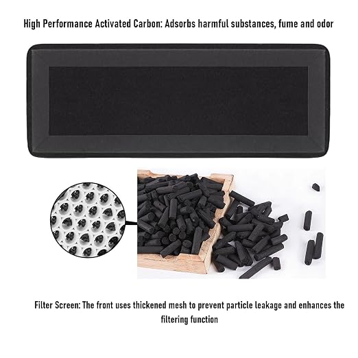 Eujgoov 2 Pcs 3D Printer Air Filter, Particulate Air 13 and Activated Carbon - Image 9