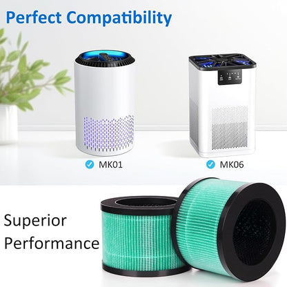 MK06 MK01 True HEPA Replacement Filter Compatible - Image 3