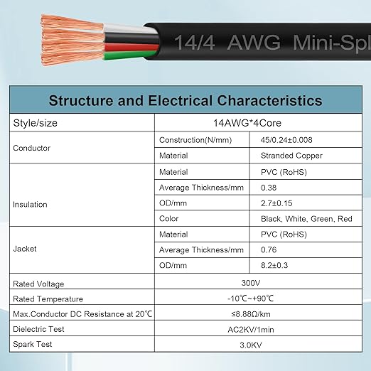 MOOKEERF 14/4 AWG Mini-Split Cable - 75FT 14 AWG 4 Conductor Control Cable 300V Stranded Oxygen-Free Pure Copper Wire for Mini Split Air Conditioner,Heat Pump,HVAC Systems and Speaker Systems