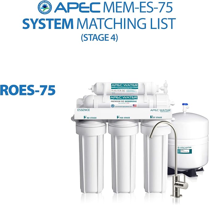 APEC MEM-ES-75 75 GPD Membrane Replacement Filter - Image 3