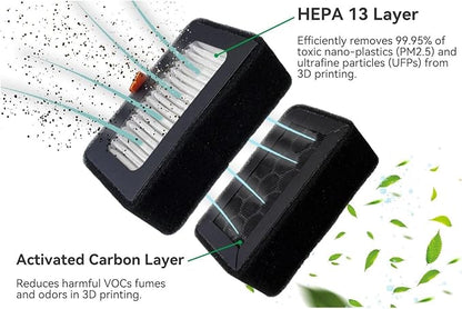 for Bambu Lab HEPA 13 + Activated Carbon - Image 3