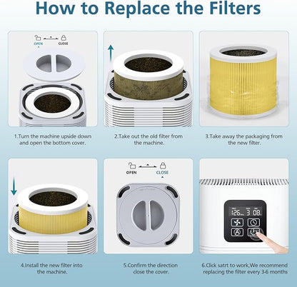 2 Pack A1 Pet Replacement Filter Compatible - Image 5
