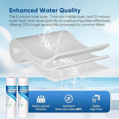 PUREPLUS 5 Micron 10" x 2.5" Whole House Grooved Sediment Home Water Filter - Image 3