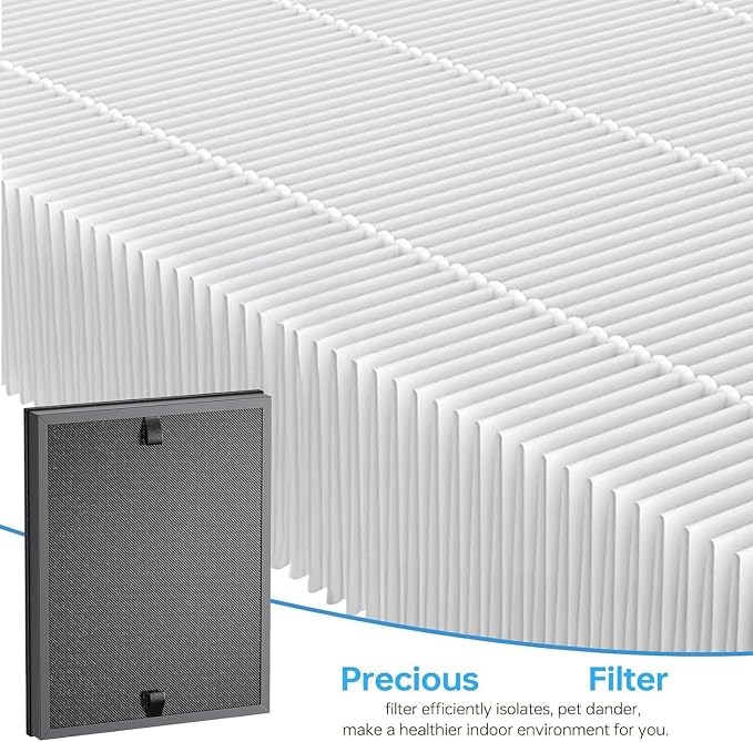 CERO 2 Pack HAP602 Replacement Filter - Image 6