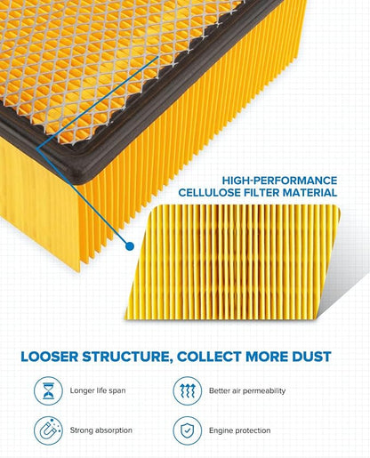 PHILTOP Engine Air Filter, CA10261 Replacement - Image 2