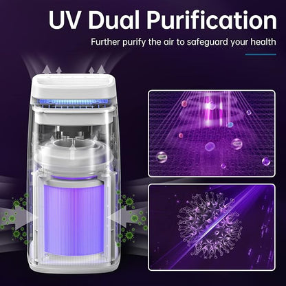 POMORON 4-in-1 Air Purifiers for Home, Air Ionizer Negative Ion Generator - Image 5