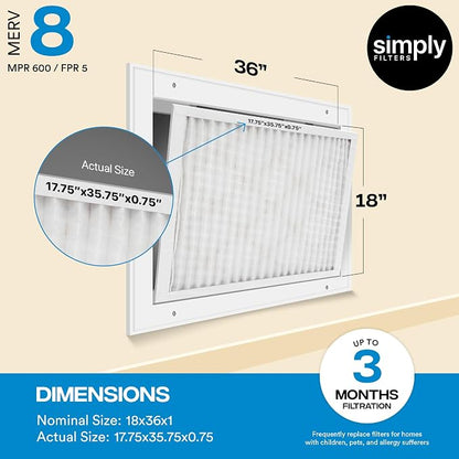 Simply 18x36x1 Air Filter, Merv 8, 6 Pack, - Image 3
