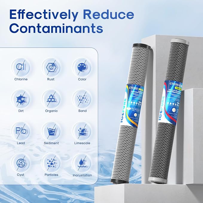 ICEPURE 2.5"x 20" Whole House Carbon Sediment Water Filter High Capacity Combo - Image 2