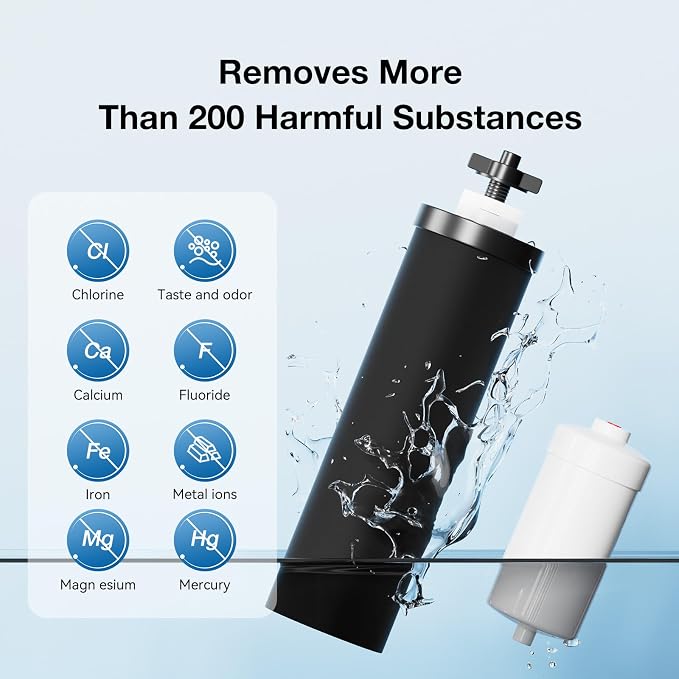 Black Filters Fluoride Combo Pack, Replacement Filters - Image 4