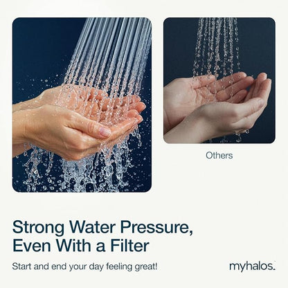 MyHalos® Filtered Shower Head for Hard Water Filter - Image 5