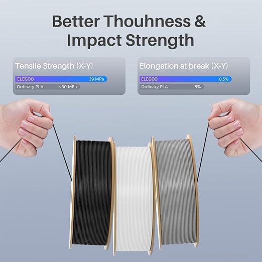 ELEGOO Rapid PLA Plus Filament 1.75mm White 4KG, PLA+ 3D Printer Filament for 600 mm/s High Speed Printing, Dimensional Accuracy +/- 0.02 mm, 4 Pack 1kg Spool(2.2lbs)