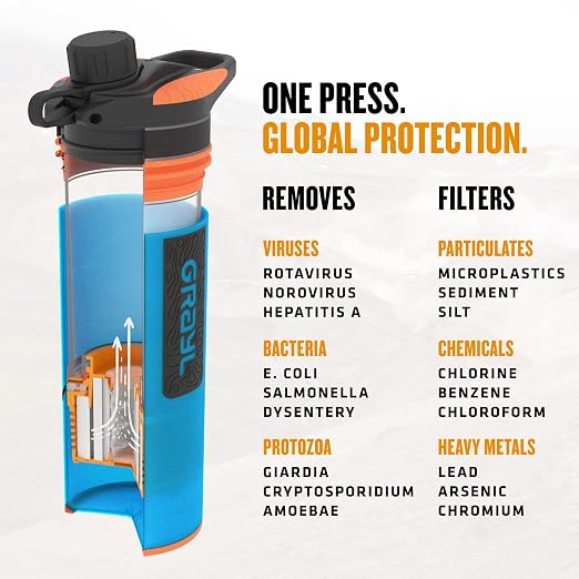 GRAYL GeoPress 24 oz Water Purifier Bottle - Image 8