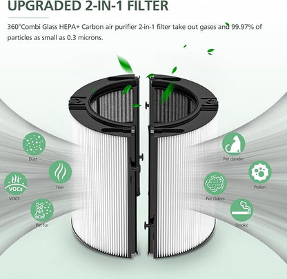 360 Combi Glass HEPA + Carbon Filter Replacement - Image 3