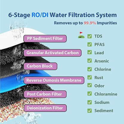 iSpring RCC7D 75 GPD Reverse Osmosis/Deionization Water Filter System, Removes - Image 4