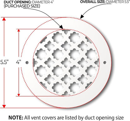 SABA Home Decor Air Vent Cover Grille - Image 4