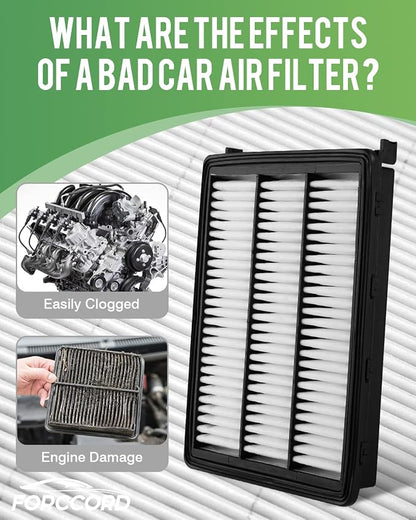 Cabin Air Filter and Engine Air Filter Fits - Image 5