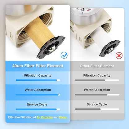 TAILONZ PNEUMATIC 1/2 Inch NPT 3 in 1 Air Filter Pressure Regulator Combo - Image 4
