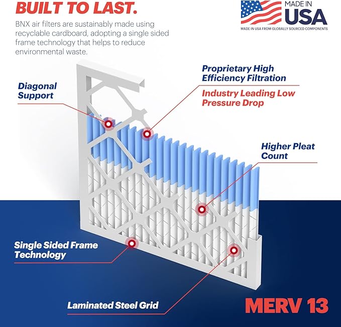 BNX TruFilter 20x25x1 MERV 13 (12-Pack) AC Furnace Air Filter - MADE IN USA - Electrostatic Pleated Air Conditioner HVAC AC Furnace Filters - Removes Pollen, Mold, Bacteria, Smoke