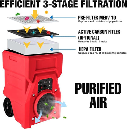 MOUNTO 1000cfm Portable Industrial Air Purifier Negative Air Scrubber - Image 2