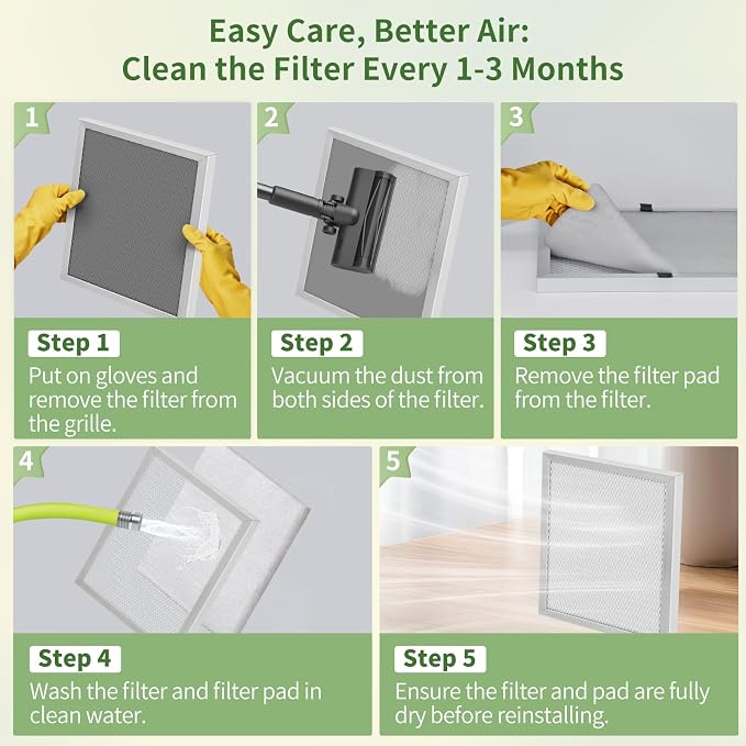 16x20x1 Reusable Air Filter MERV 8 Washable Furnace & AC Filter - Image 5