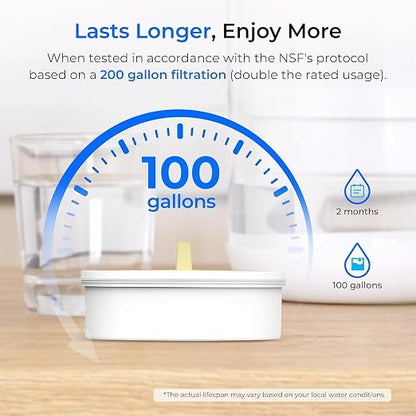 Waterdrop Glass Water Filter Pitcher - Image 5