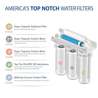 APEC Water Systems ROES-100 Essence Series Top Tier 5-Stage Certified Ultra - Image 6
