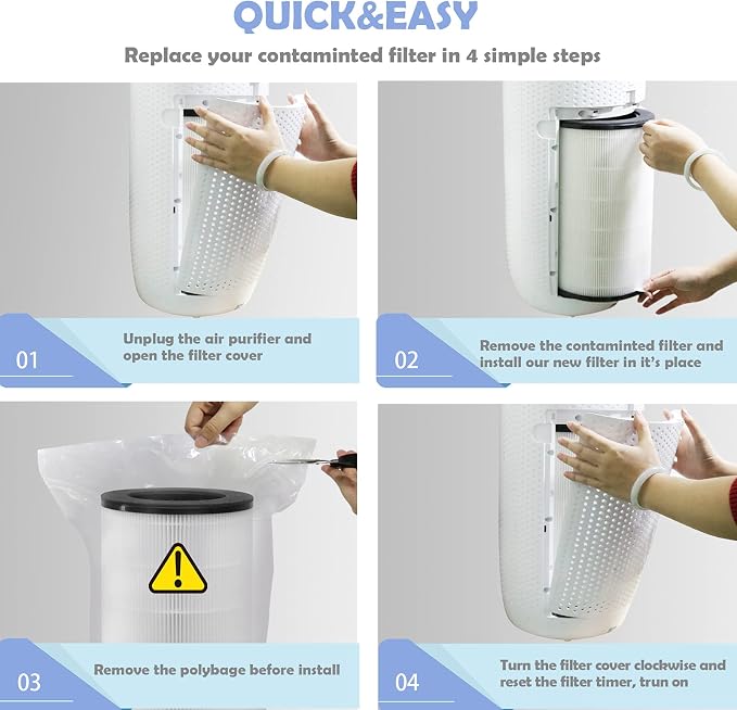 AP-T40FL Replacement Filter Compatible - Image 4