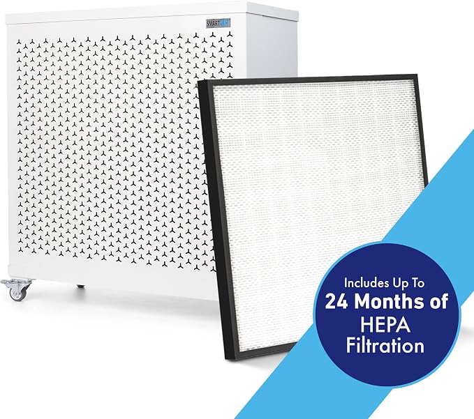 Smart Air Blast Mini True H13 HEPA Replacement Filter – 99.97% Particle - Image 3