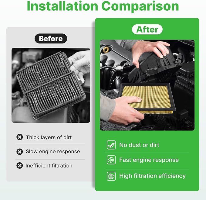 2PCS Engine Air Filter Fit for 2010-2015 Prius, 2011-2017 Lexus CT200h - Image 4
