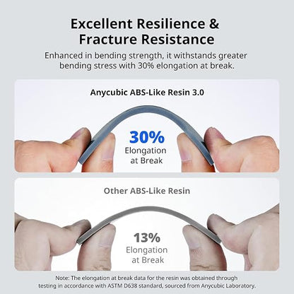 ANYCUBIC ABS-Like Resin 3.0, Upgraded 14K 3D Printer Resin - Image 3
