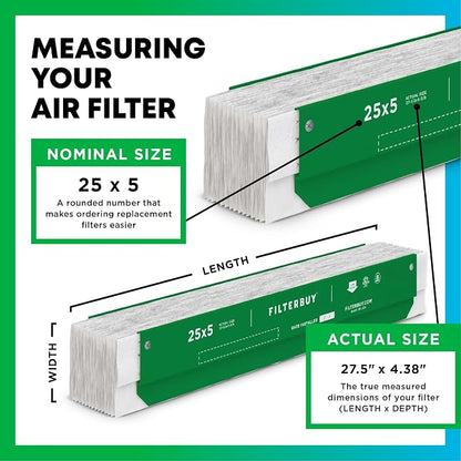 Filterbuy 25x5 Expandable Air Filter MERV 8 Dust Defense, Pleated Furnace Air - Image 2