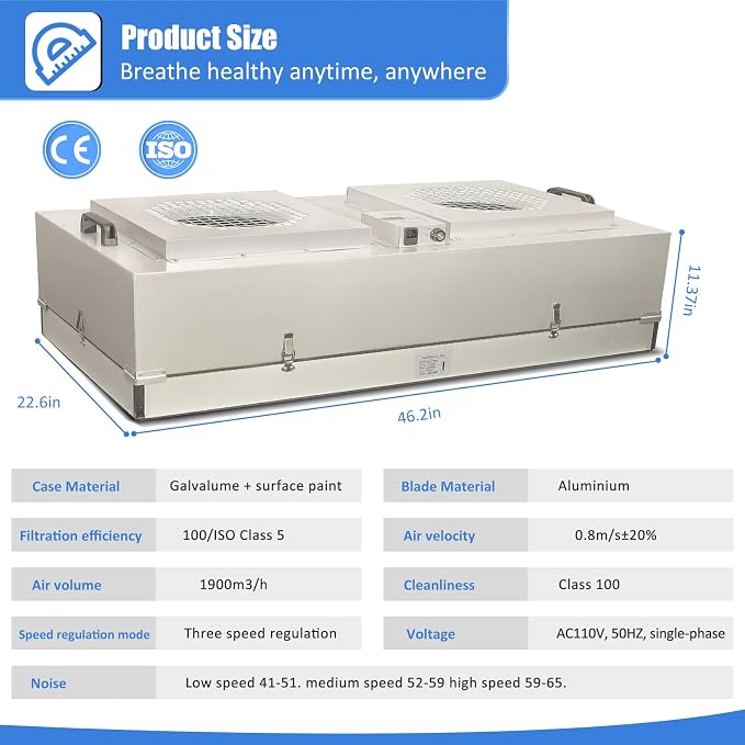 HEPA H14-Filter Laminar Flow Hood Updated FanFilter Unit（Include HEPA - Image 6