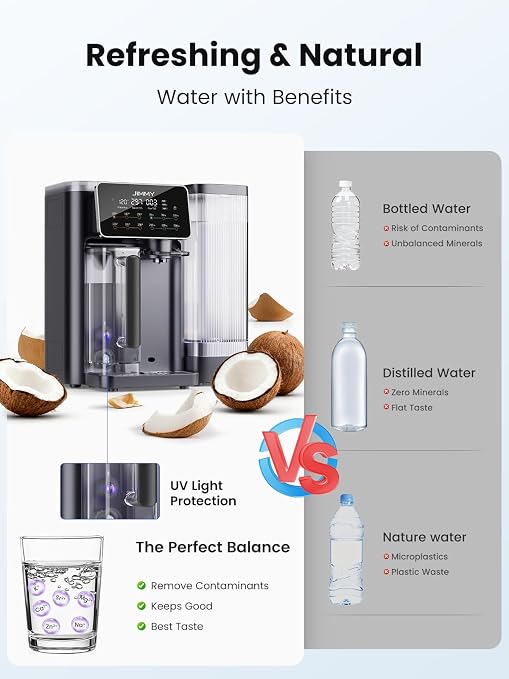 JIMMY R9 Reverse Osmosis System Countertop Water Filter - Image 3