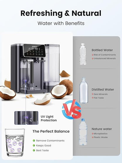 JIMMY R9 Reverse Osmosis System Countertop Water Filter - Image 3