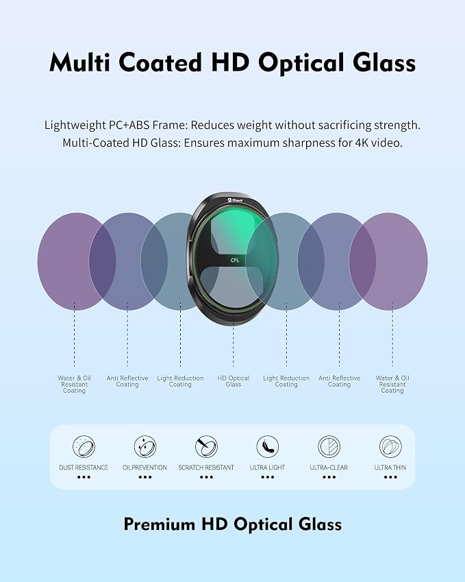 Light Pollution Filter for DJI Mavic 4 Pro, LPR Filter Reduces Urban Orange Glow - Image 2