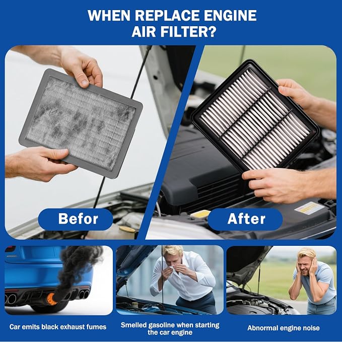 Cabin & Engine Air Filter Set Accessories - Image 6