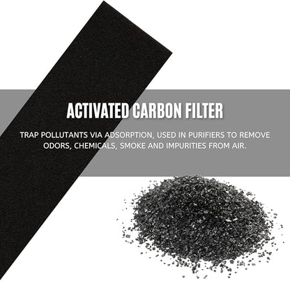 Nispira Active Carbon Pre-Filter Compatible - Image 4