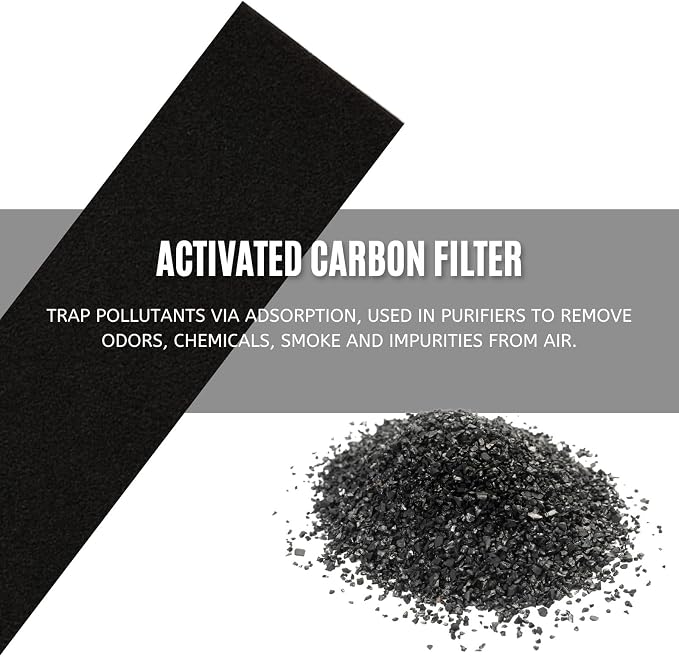 Nispira Carbon Pre-Filter 4 Sheet Compatible - Image 4