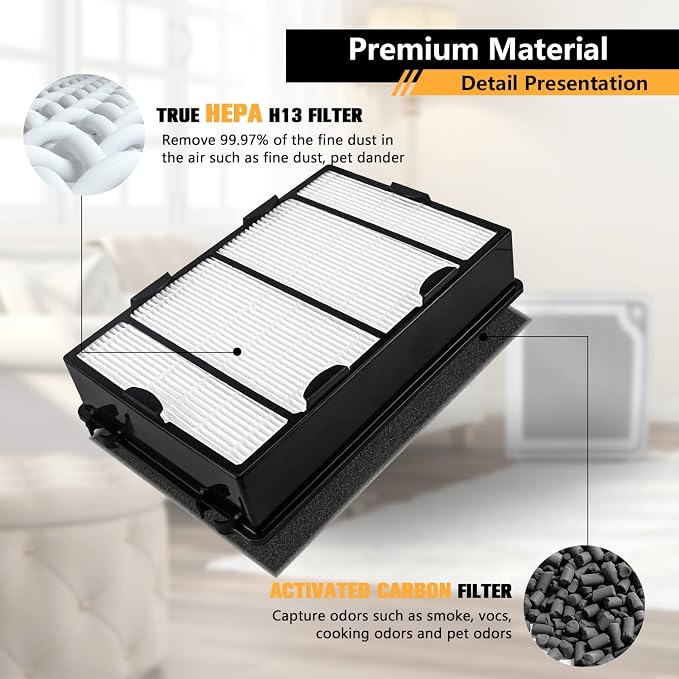 Improvedhand HAPF600 HEPA Filter Replacement - Image 2