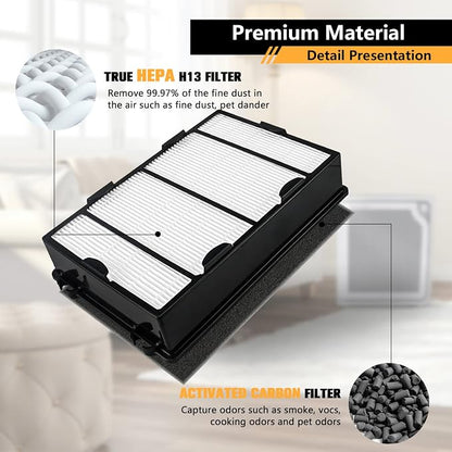 Improvedhand HAPF600 HEPA Filter Replacement - Image 2