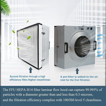 HEPA H14 Filtration Laminar Flow Hood（Include HEPA Filter）, Updated Fan Filter - Image 2
