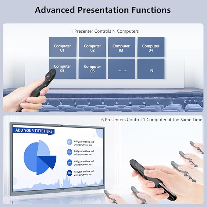 Norwii N76 Rechargeable Presentation clicker with Pointer, Long Range Presentation Remote, Wireless Presenter for PowerPoint Presentations, Slide Control (Black with Red Light)